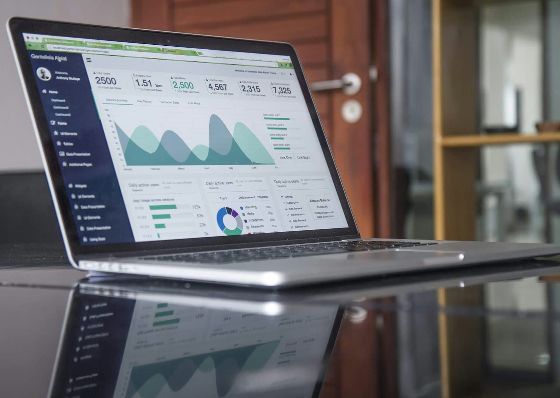 AI-Powered Performance Marketing