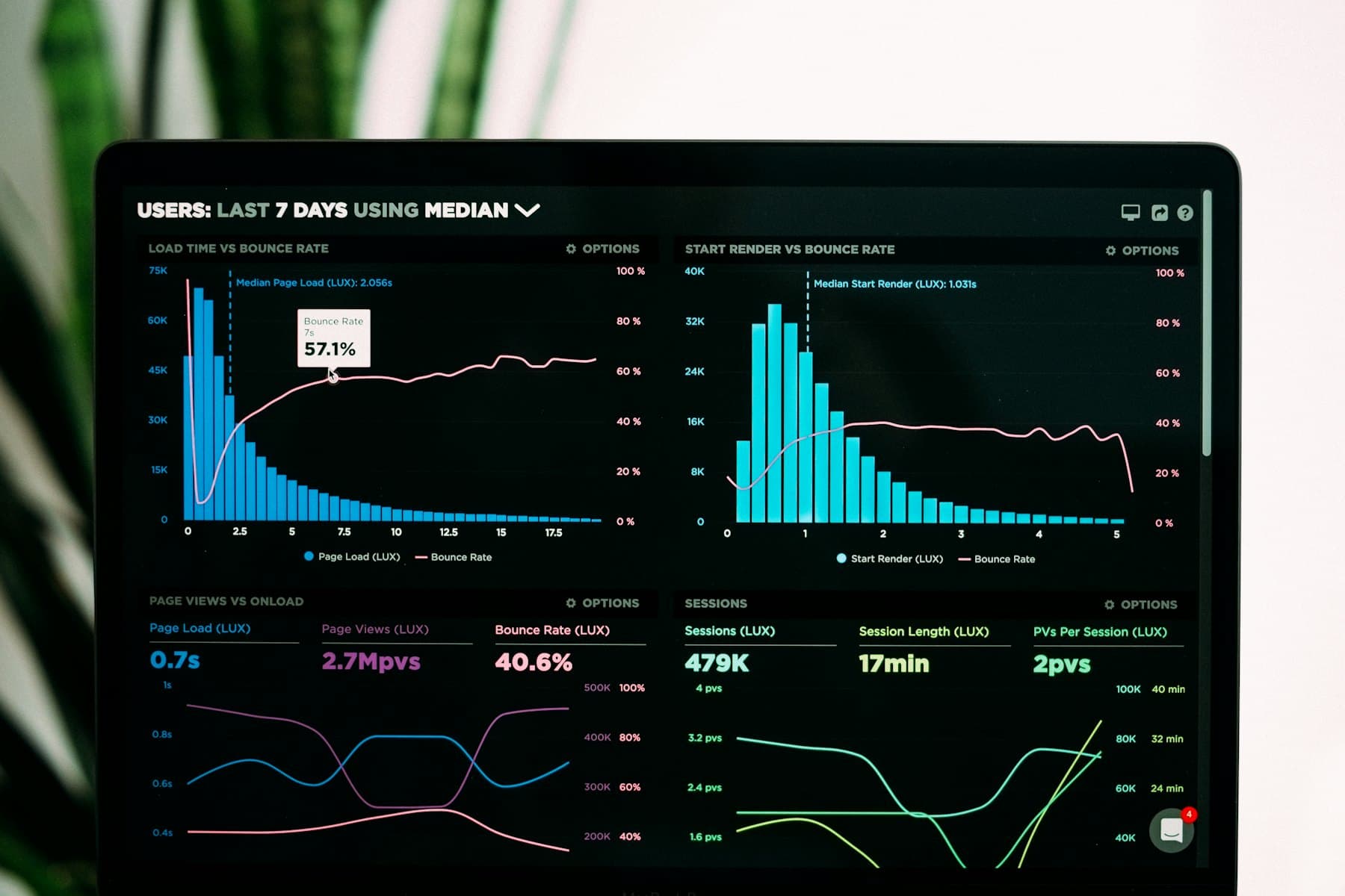 Product Data Optimization & Content Enrichment